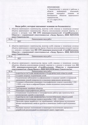 СРО "СтройИзыскания"