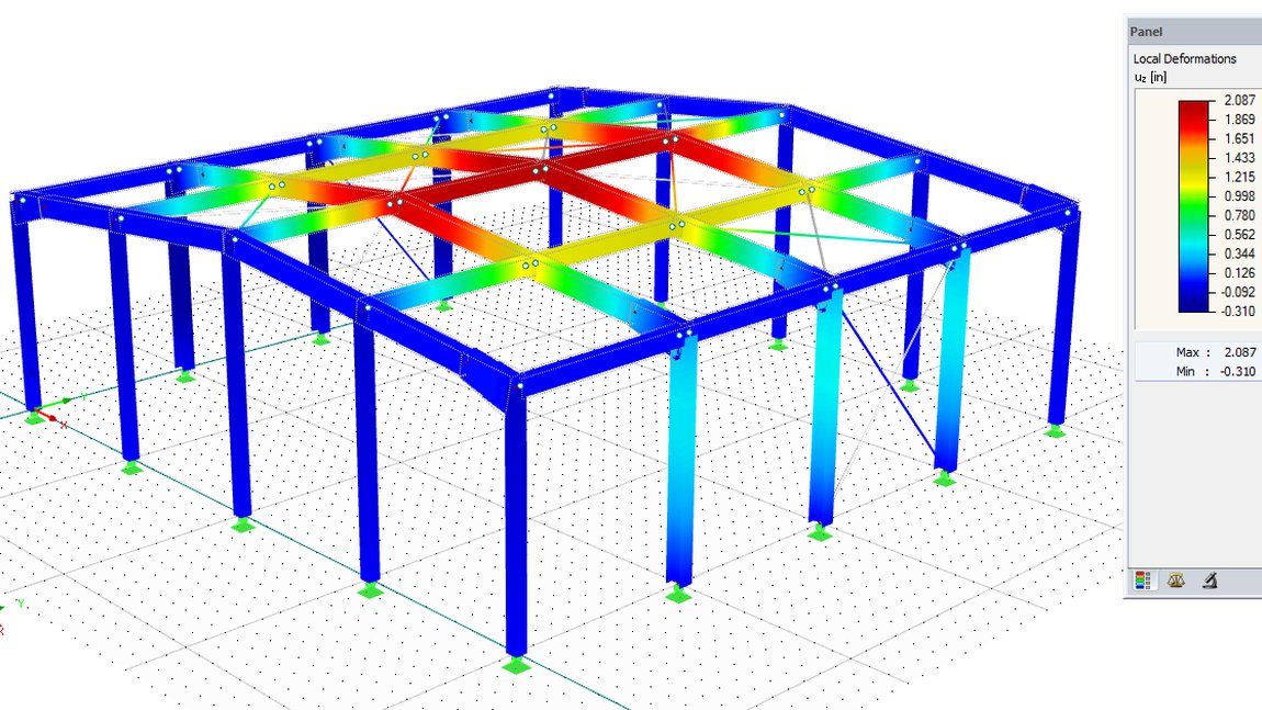 Поверочный расчет металлического каркаса здания
