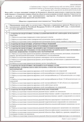 СРО "ОБЪЕДИНЕННЫЕ РАЗРАБОТЧИКИ ПРОЕКТНОЙ ДОКУМЕНТАЦИИ"
