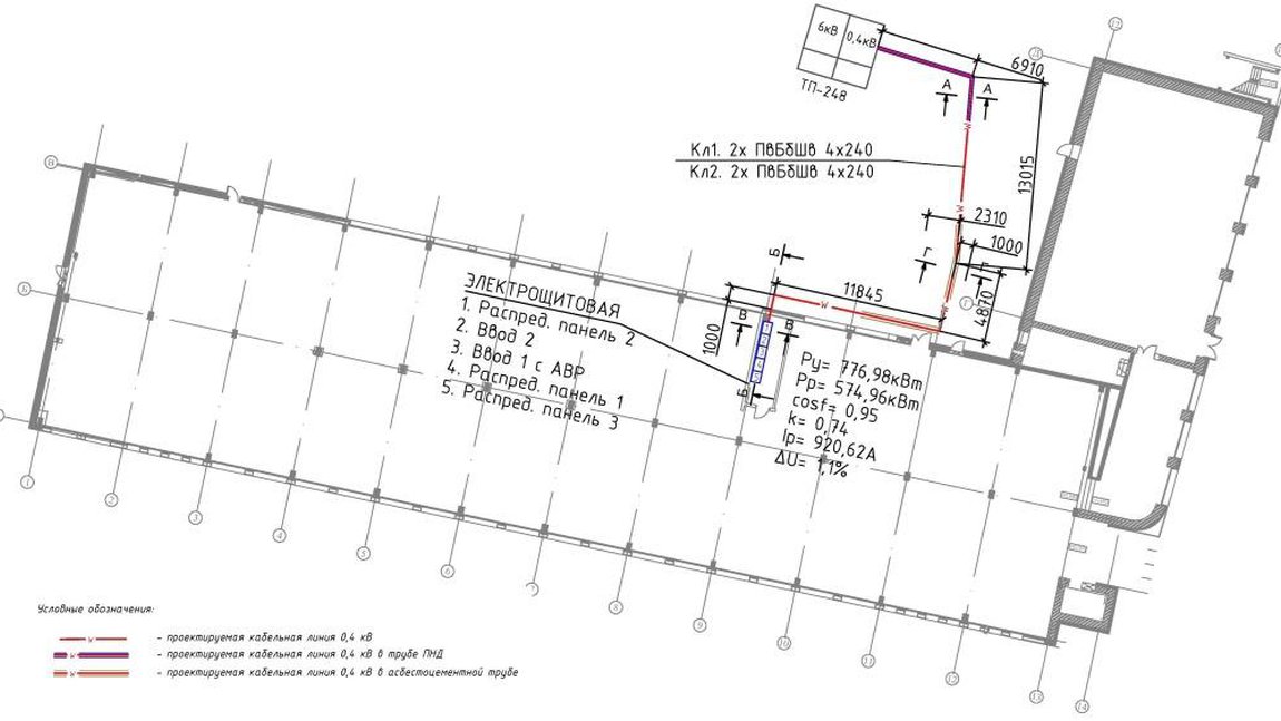 Восстановление исполнительной документации в ходе обследования систем силового электроснабжения