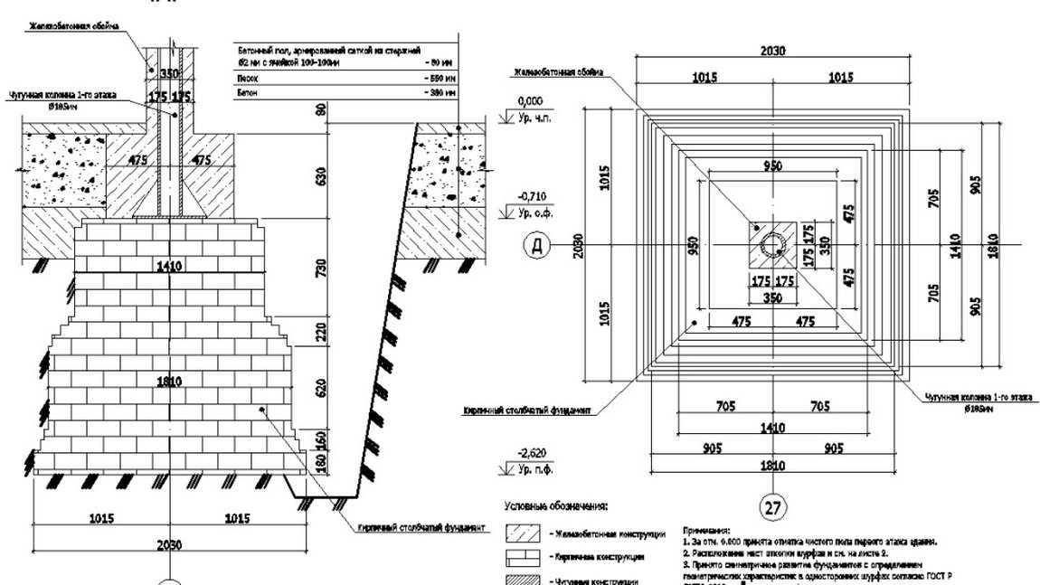 Пример обмерочного чертежа бутового фундамента под чугунную колонну каркаса административного здания